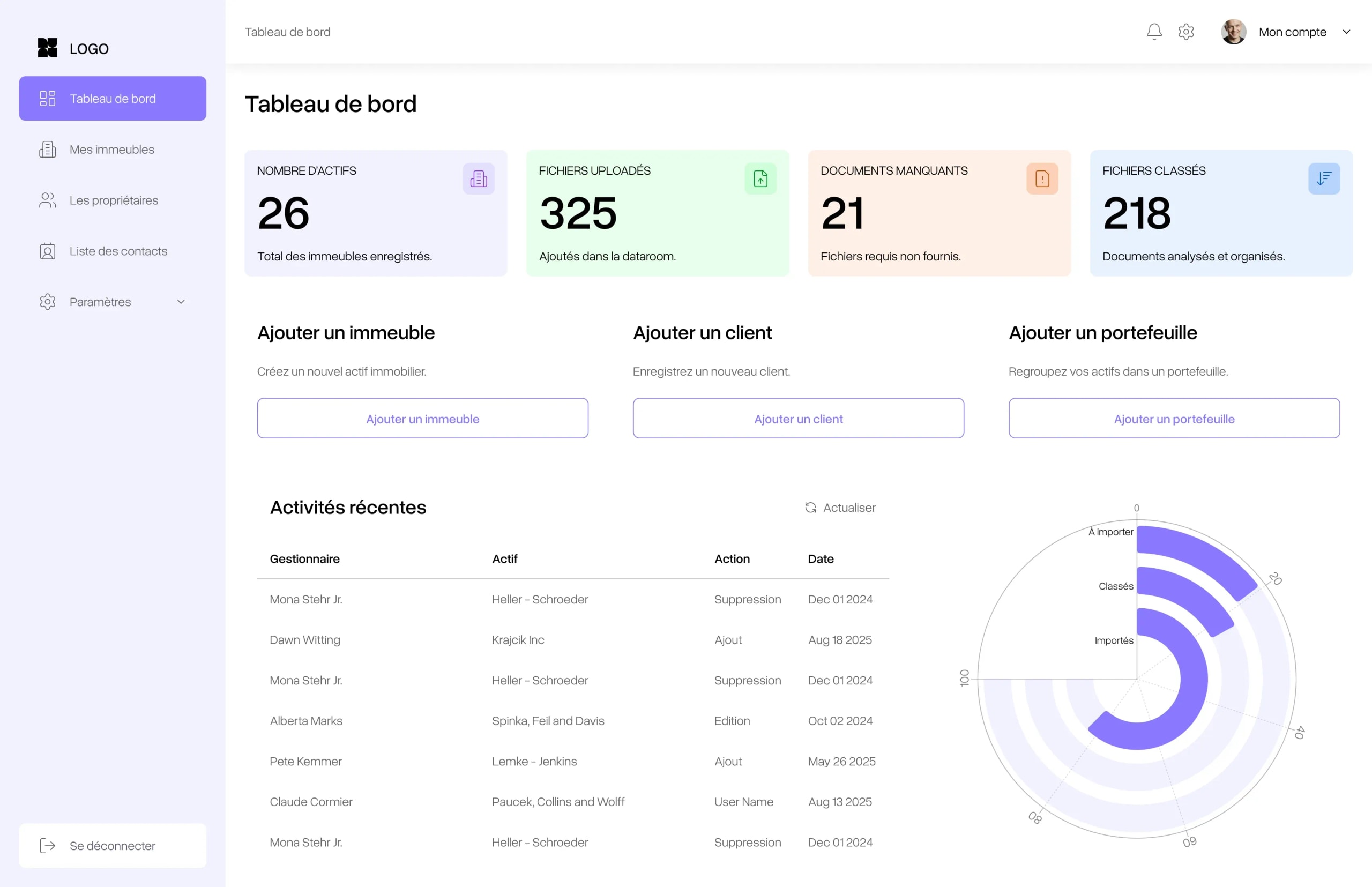 UX UI design 3